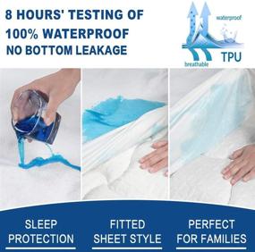 img 1 attached to 🛏️ ABAKAN King Size Mattress Protector Bed Cover - 78x80 Inch, Ultimate SEO-Friendly Product