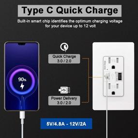 img 2 attached to 🔌 CML Receptacle Resistant Decorator Screwless: Enhancing Safety and Aesthetics in Your Space