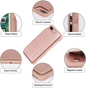 img 1 attached to 📱 Arae iPhone 7 Plus/iPhone 8 Plus Wallet Case - Protective PU Leather Card Pocket Flip Cover [Shockproof] for 5.5 inch iPhone 7 Plus/8 Plus (Rosegold)