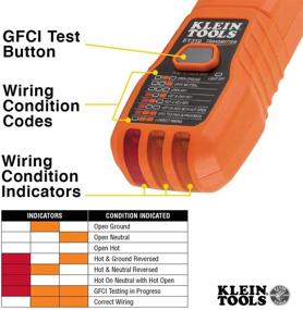 img 2 attached to Easily Locate AC Circuit Breakers & Test GFCI Outlets with Klein Tools ET310