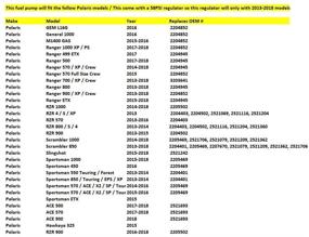 img 3 attached to Топливный насос с регулятором для Polaris Ranger 570/800 (2013-2020), RZR 800 / XP 1000 (2015-2020) - регулятор 58 PSI.