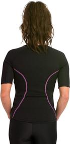 img 3 attached to Delfin Spa Maximizing Neoprene Exercise Sports & Fitness for Water Sports