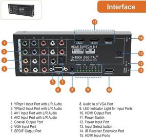 img 2 attached to 🔌 J-Tech Digital JTD-0801 8-Input HDMI Converter Switch with 1 HDMI Output - Multi-Functional Solution for Enhanced Connectivity