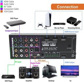 img 1 attached to 🔌 J-Tech Digital JTD-0801 8-Input HDMI Converter Switch with 1 HDMI Output - Multi-Functional Solution for Enhanced Connectivity