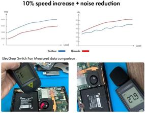 img 3 attached to 🎮 ElecGear Nintendo Switch Internal Cooling Fan Kit - CPU Heatsink Cooler, Thermal Compound Paste, Y00 Triwing and PH00 Phillips Screwdriver, Spudger, Wipes Repair Tool Set