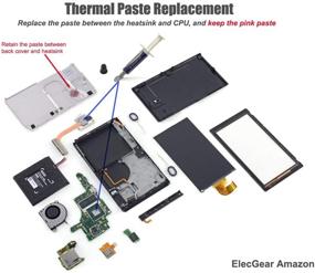 img 1 attached to 🎮 ElecGear Nintendo Switch Internal Cooling Fan Kit - CPU Heatsink Cooler, Thermal Compound Paste, Y00 Triwing and PH00 Phillips Screwdriver, Spudger, Wipes Repair Tool Set