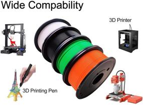 img 2 attached to 🍊 Orange Independent Math Filament Package Pen