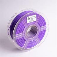 cookiecad purple ombre (purple-&gt логотип