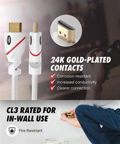 img 1 attached to HDMI Cable 35ft - In-Wall High Speed HDMI Cord - CL3 Rated - Supports 4K, 3D, Full HD, 2160p with Ethernet - Audio Return - Newest Version - 35 Feet (10.6 Meters)