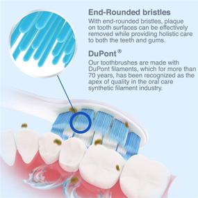 img 2 attached to 🦷 Sonimart Replacement Toothbrush Heads for Philips Sonicare Plaque Control - 4 Pack - Fits 2 Series Plaque Control, 3 Series Gum Health, DiamondClean, FlexCare Series, HealthyWhite, Essence+, EasyClean