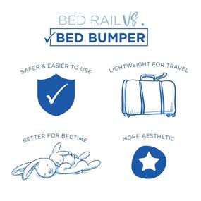 img 1 attached to 🛏️ Milliard Bed Bumper (2 Pack) - Hypoallergenic Toddler Foam Bed Rail with Bamboo Cover, Non-Slip Water Resistant Design