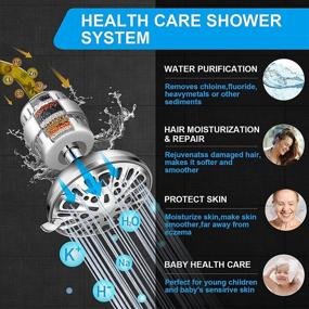 img 3 attached to 💧 High Pressure Shower Head with 9 Modes and 15 Stages Shower Filter Combo - High Flow Filtered Showerhead for Water Saving, Softening Hard Water and Soothing Dry Skin/Hair