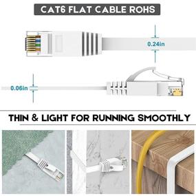 img 3 attached to 🐱 White Cat Ethernet Cable Clips