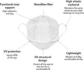 img 2 attached to 🔬 Revolutionary Air Queen Nano Mask: Superior Nanofiber Technology for Ultimate Protection - Individually Layered