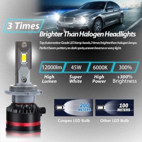 img 3 attached to 🔦 CONPEX D2S D2R D4S D4R LED Headlights Bulbs Conversion Kit: Top-rated 6000K 12000 Lumen Super Bright Automotive Headlight Bulbs