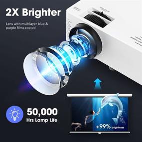 img 1 attached to 📽️ Bluetooth Mini Projector for iPhone with Tripod, 1080P Supported Portable Projection for Outdoor Movies, Home Theater Videos. Compatible with Android, iOS, HDMI, USB, TV, Stick, PS4, VGA