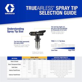 img 2 attached to 🎨 Graco TRU311 TrueAirless 311 Spray Tip: Optimal Precision for flawless spraying