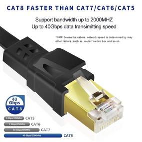 img 3 attached to Кабель Ethernet CAT8 15 футов - Высокоскоростной прочный кабель LAN Cat8 26AWG 40Gbps, 2000Мгц с покрытым золотом разъемом RJ45 - Черный для модема, маршрутизатора, коммутатора, игр, Xbox.