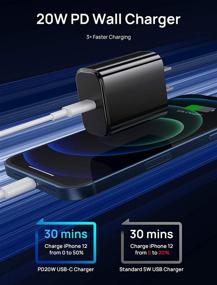 img 3 attached to 📱 Черный адаптер для зарядки JSAUX iPhone 13 Fast Charger PD 3.0 Type C Wall - 20 Вт USB C Зарядное устройство для iPhone 13/12 Mini/Pro/Pro Max, iPhone 11 Pro Max/SE, iPhone 8 Plus, iPad Pro, AirPods Pro