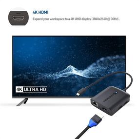 img 2 attached to 💻 Cable Matters USB C Hub with HDMI 4K, 80W Charging, Gigabit Ethernet, and 3X USB in Black - Thunderbolt 4/USB4/Thunderbolt 3 Compatible Dock for Surface Pro 7, MacBook Pro, Dell XPS