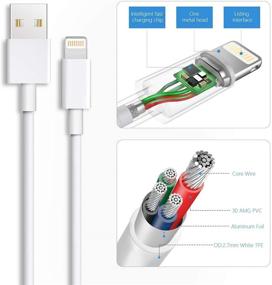 img 3 attached to ⚡️ Sundix Charger - Lightning Charging Compatible