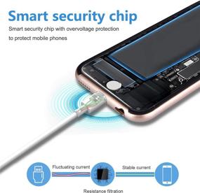 img 2 attached to ⚡️ Sundix Charger - Lightning Charging Compatible