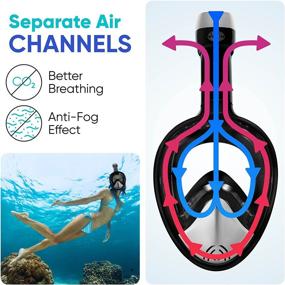 img 2 attached to 🤿 Curved Face Full Face Snorkel Mask for Swimming, Snorkeling, and Diving - 180 Degree Panoramic Sea View - Anti Fog Leak Proof Design - Scuba Gear with Dry Top Set - Easy Breath System for Men, Women, and Adults