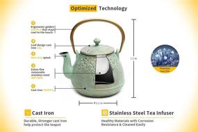 img 2 attached to TOPTIER Japanese Stainless Food Grade Enameled