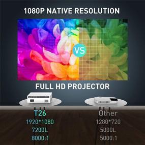 img 3 attached to 📽️ TOPVISION Native 1080P Projector with Case: Enjoy 7200LUX Full HD Video Projection for Outdoor Movies; Compatible with TV Stick, HDMI, VGA, USB, Smartphone, PC, Xbox