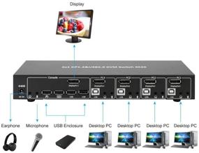 img 2 attached to 🔌 XtremPro 4x1 DP Display Port 1.2 & USB 2.0 KVM Switch Metal Housing with USB Keyboard, Mouse, Audio & Microphone Port - Black (61020) Premium Quality!