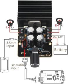 img 2 attached to 🔊 DROK 30W+30W Class AB Digital Audio Stereo Amplifier Module for Car Sound System DIY with Power Amplify Chip TDA7377, DC 12V Dual Channel 2.0, Immersion Gold, Case, and Shielded Cable