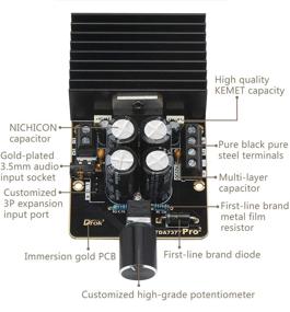 img 3 attached to 🔊 DROK 30W+30W Class AB Digital Audio Stereo Amplifier Module for Car Sound System DIY with Power Amplify Chip TDA7377, DC 12V Dual Channel 2.0, Immersion Gold, Case, and Shielded Cable