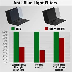 img 1 attached to 🔵 Усиленная защита глаз: защитная пленка от синего света для 15.6-дюймового ноутбука с LED-дисплеем - дизайн висячей рамки для широкоформатного экрана (Ш 14,2" х В 8,7")