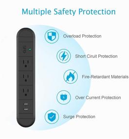 img 1 attached to 💡 Recessed Power Strip for Conference Furniture Desk - Surge Protector with USB Ports, 6.56FT Cord, 120V 12A 1440W Capacity