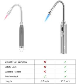 img 1 attached to 🔥 Refillable Candle Torch Lighter with Visual Fuel Window – Ideal for Grill, BBQ, Fireplace (Butane Not Included)