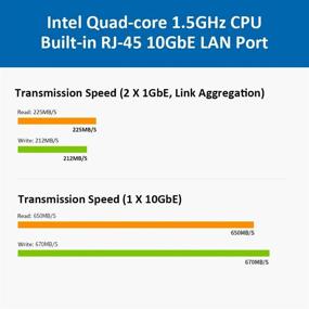 img 2 attached to Высокоскоростной TERRAMASTER F2-422 10GbE NAS: Мощный четырехъядерный процессор с аппаратным шифрованием - сетевое хранилище без жестких дисков.