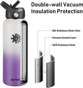 img 2 attached to 💧 Wapest Insulated Water Bottle 40oz with Straw & Spout Lid - Reusable Double Wall Vacuum Stainless Steel Wide Mouth Bottle - Keeps Water Cold for 24 Hours, Hot for 12 Hours - White/Purple