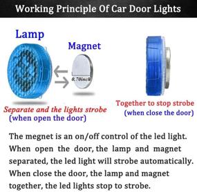 img 2 attached to 🚗 Универсальная беспроводная автомобильная светодиодная предупредительная лампа для двери - стробоскопические световые сигналы для предотвращения заднего столкновения (синий) - 4 шт.