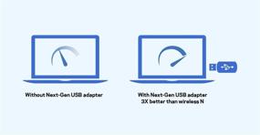 img 1 attached to Linksys AC600 WLAN 150Mbit Networking