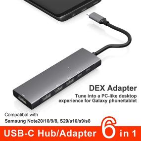img 1 attached to 🔌 USB C Adapter, ivoros Type-C Hub with 4K@60Hz HDMI, 100W PD Charge, USB3.1/3.0 - Suitable for MacBook, iPad Pro, Air 4, XPS, Pixelbook, Galaxy Note 20/S21/S20/Tab S7, Surface Pro 7/X/Go/2