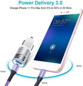 img 1 attached to USB C Car Charger For Google Pixel XL 2XL 3XL 4XL 4A 3A Pixel 6 5 4 3 2