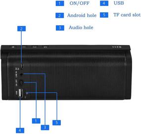 img 1 attached to Водонепроницаемые беспроводные Bluetooth-динамики Portable