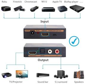 img 1 attached to 🔊 HDMI аудио экстрактор сплиттер - iArkPower HDMI в HDMI + оптический + RCA L/R стерео аудио выход, поддерживает 3D (1080P)