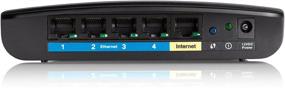 img 1 attached to Maximize Your Internet Speed with Linksys E1500 Wireless-N Router with SpeedBoost