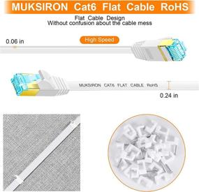 img 1 attached to 💻 High-Speed Ethernet Computer Connectors - Cat5E, 100ft