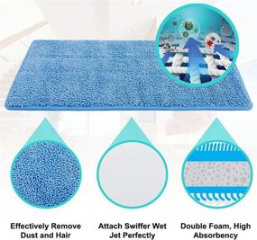 img 1 attached to 🧹 KEEPOW 5 Pack of Reusable Microfiber Mop Pads - Compatible with Swiffer Wet Jet for Efficient Wet and Dry Sweeping - Blue