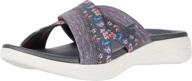 сандалии skechers womens 600 140038: стильная обувь для женщин и спортивная одежда. логотип