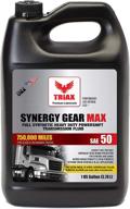 triax synergy synthetic manual transmission logo