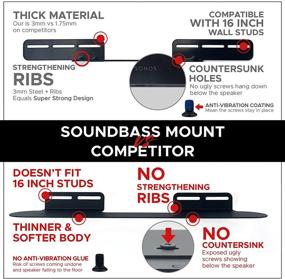 img 1 attached to 🔊 Белый настенный кронштейн для Sonos Beam со всем необходимым для монтажа - дизайн для Великобритании [совместим с поколением 2], легко повесьте свой саундбар.