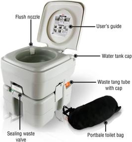 img 1 attached to SereneLife Outdoor Portable Toilet: Carry Bag, Level Indicator, 3-Way Flush for Camping, Boating, and Travel